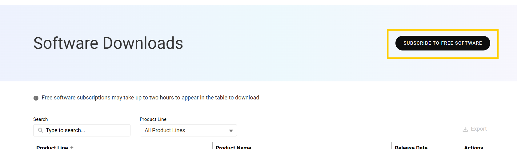 How to find free software in Partner Hub and Support site