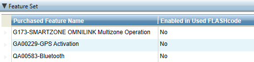 Purchased features show 'No' under 