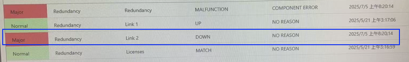 DIMETRA Express System Link 2 Down and Recovers Automatically