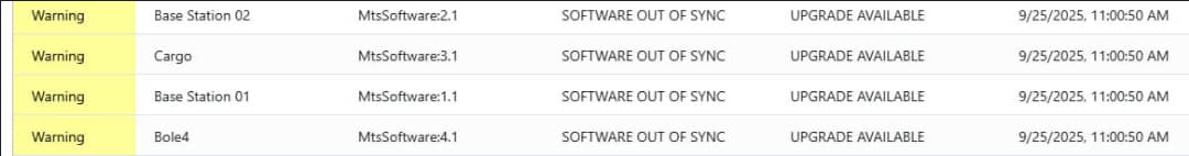 BTS Did not upgrade following DIMETRA Express Software Upgrade (R2.5 to ...