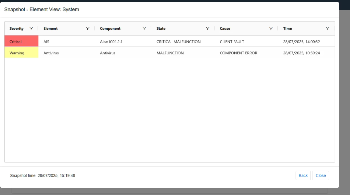 Critical alarms on AIS component after upgrading DIMETRA Express to R2 ...