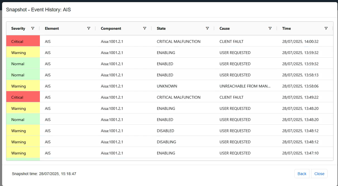 Critical alarms on AIS component after upgrading DIMETRA Express to R2 ...