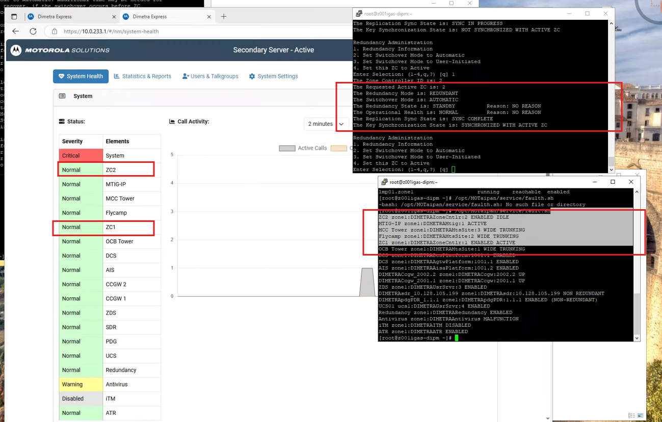 MTS sites goes to Local Site Trunking (LST) mode as soon as the primary ...