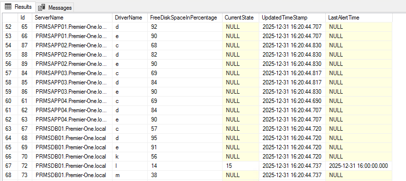 P1INF: SCOM Monitoring Drive/Disk Space for RMS/Record Servers ...