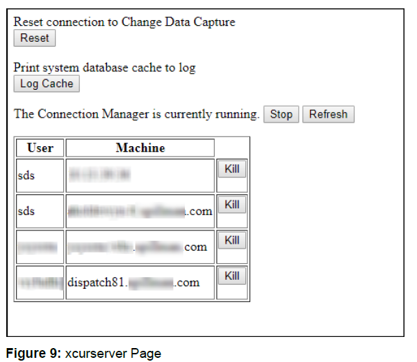 Managing User Connections