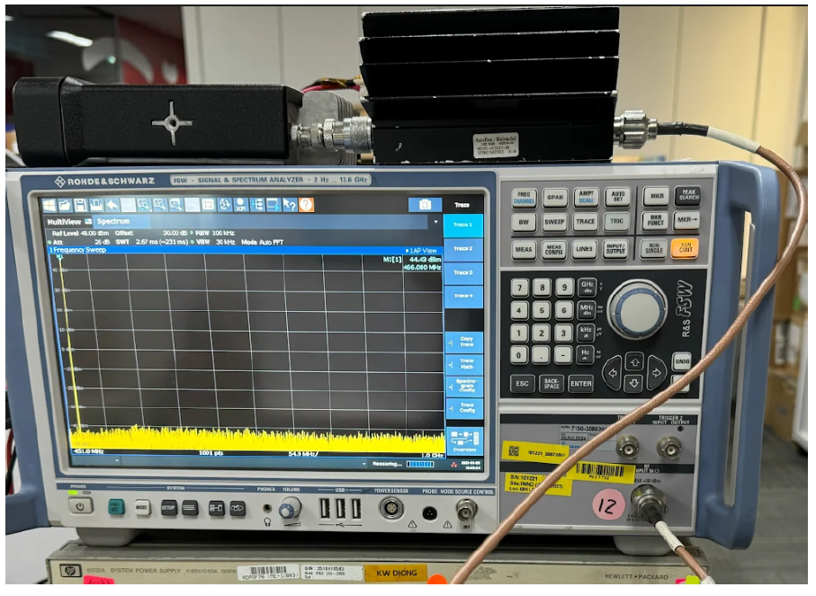 MOTOTRBO - XiR M8668i Mobile Radio Spurious Emission measurement setup
