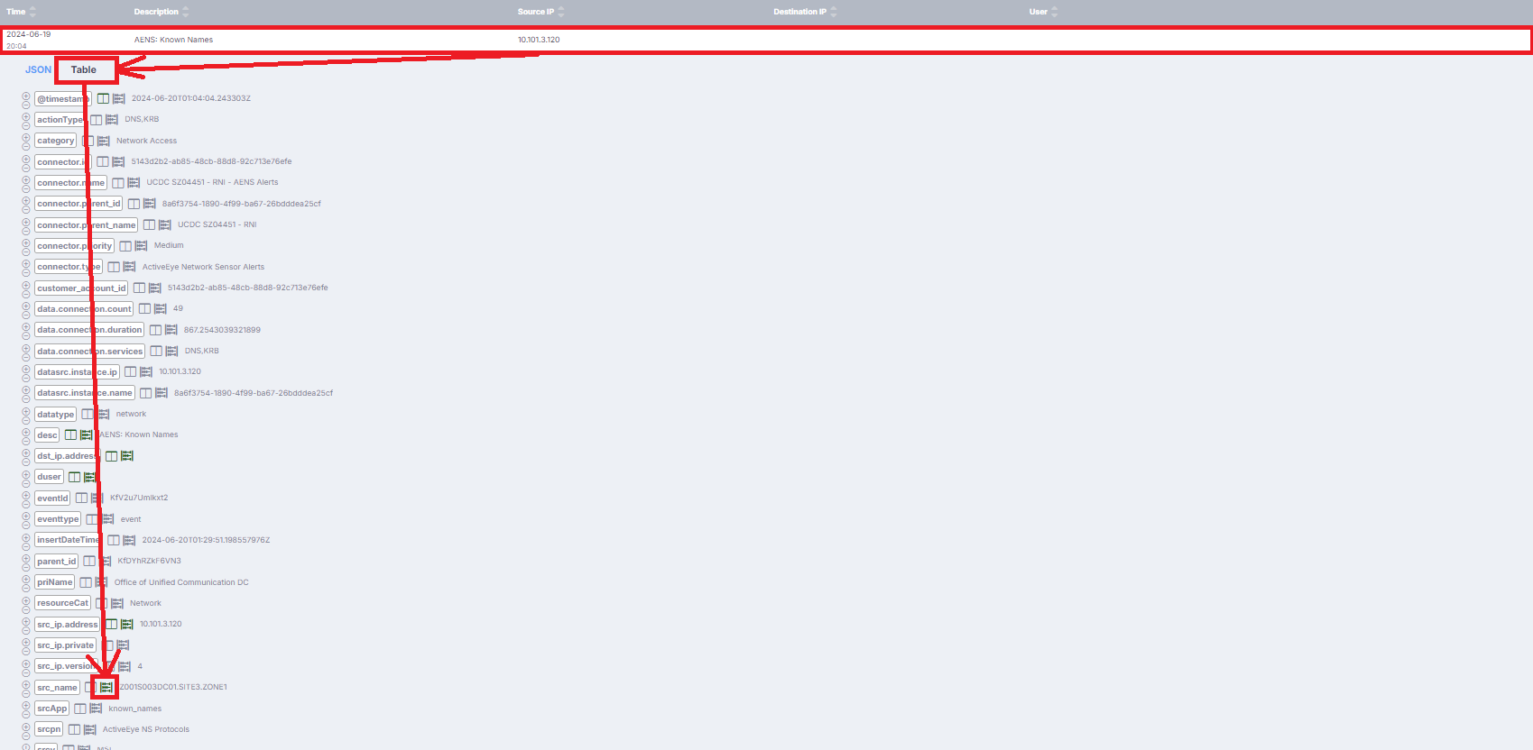 AE SOC: ET RPC DCERPC SVCCTL - Various DCE-RPC Alerts (Primarily Remote ...