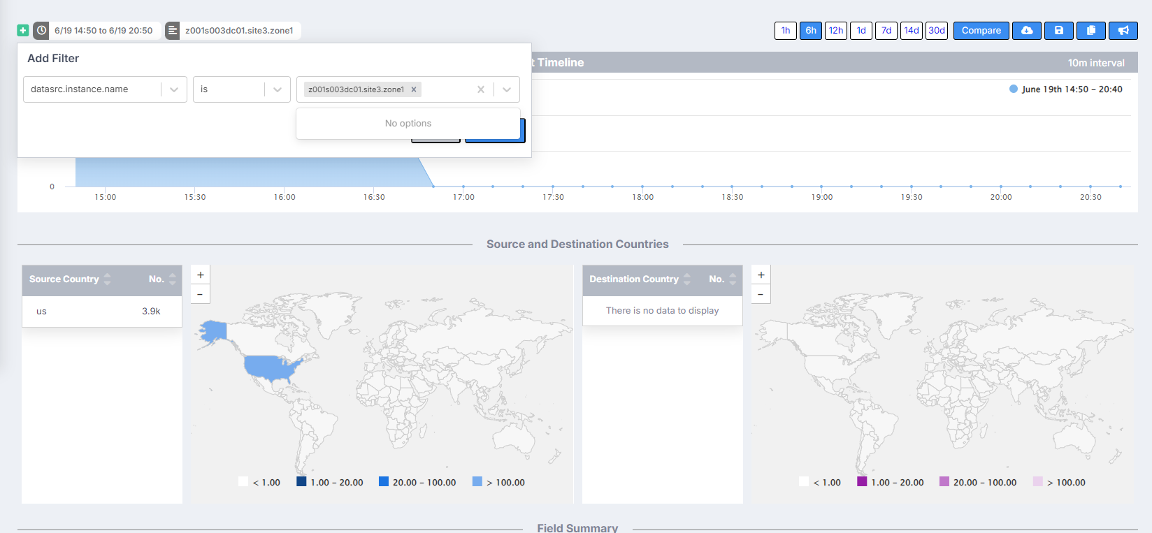 AE SOC: ET RPC DCERPC SVCCTL - Various DCE-RPC Alerts (Primarily Remote ...