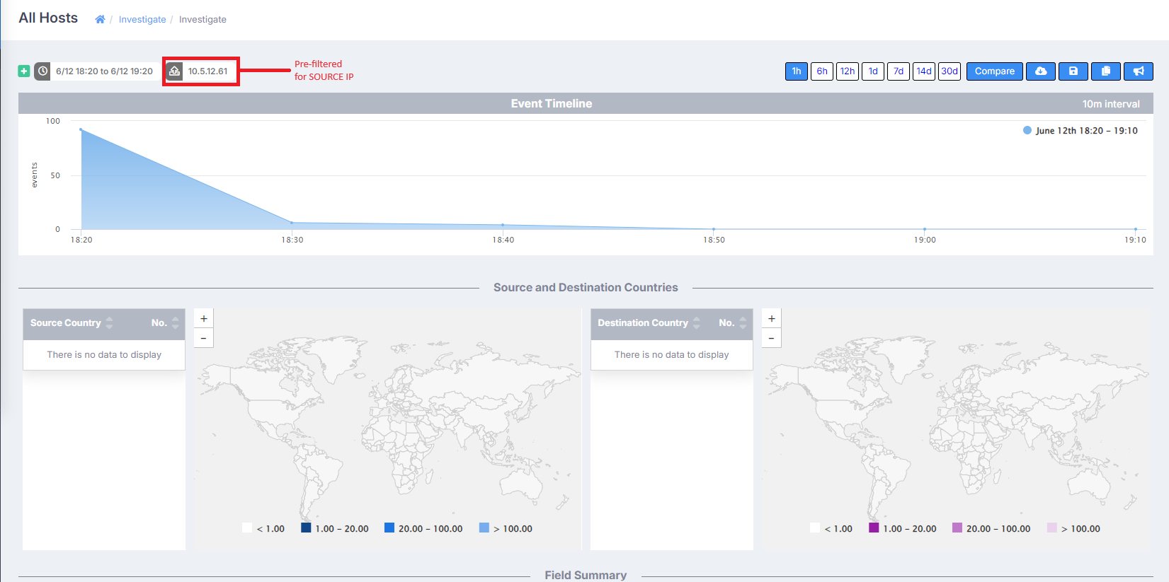 AE SOC: ET POLICY Various File Use/Activity Over SMB