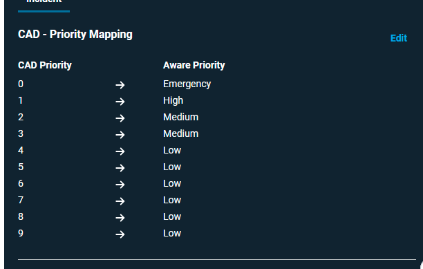 CC Aware: How to Exclude Low-Priority CAD Incidents from the CC Aware Map