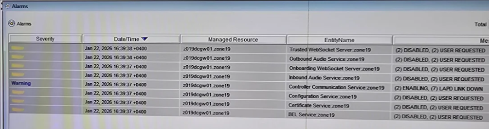 DIMETRA Connect Controller (DCC) doesn't show any Base Radios