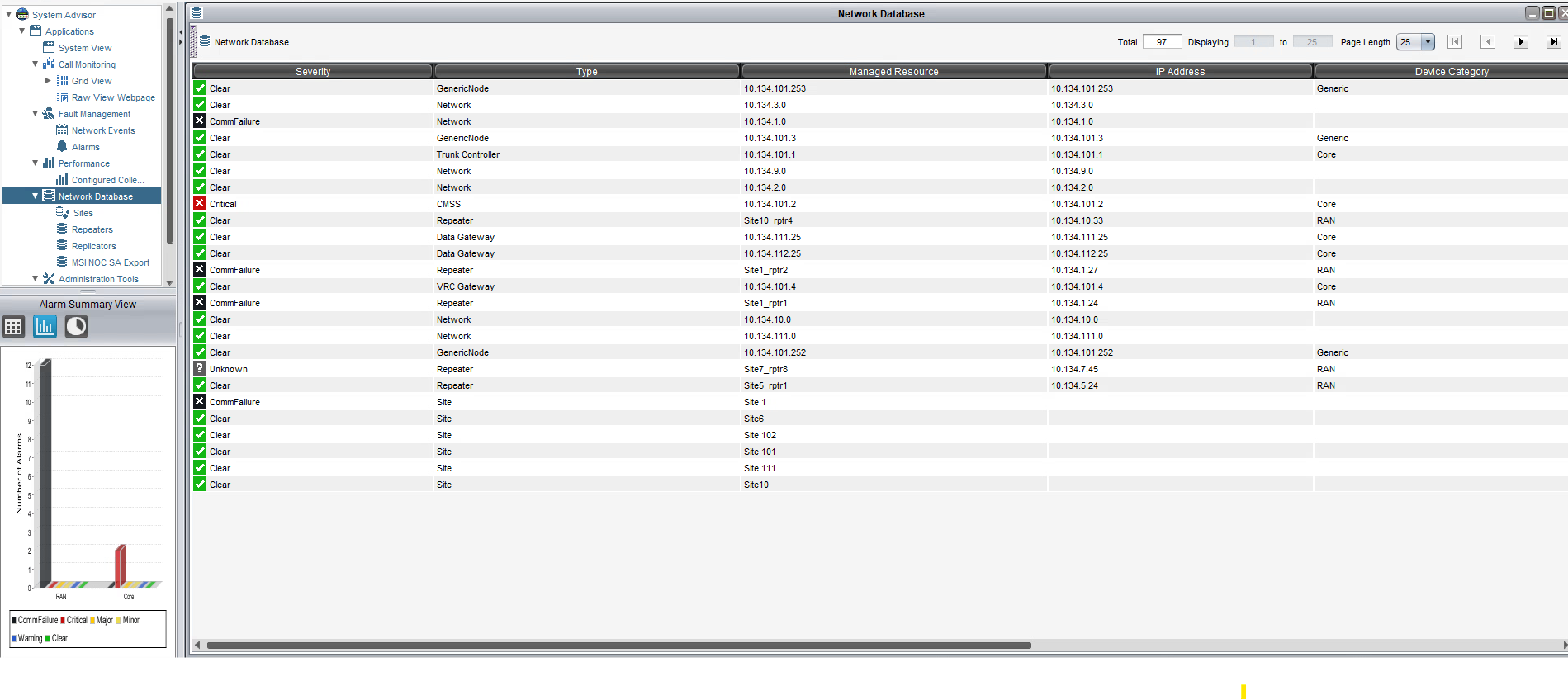 AP NOC - How to validate alarms in System Advisor (SA)