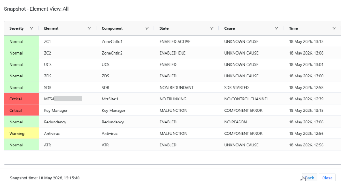 Express Server 2.7SER Ki Load Failure on MTS4 with TEA3 Software loaded